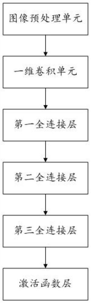 Self-inspection method for camera mechanism of robot, electronic equipment and storage medium