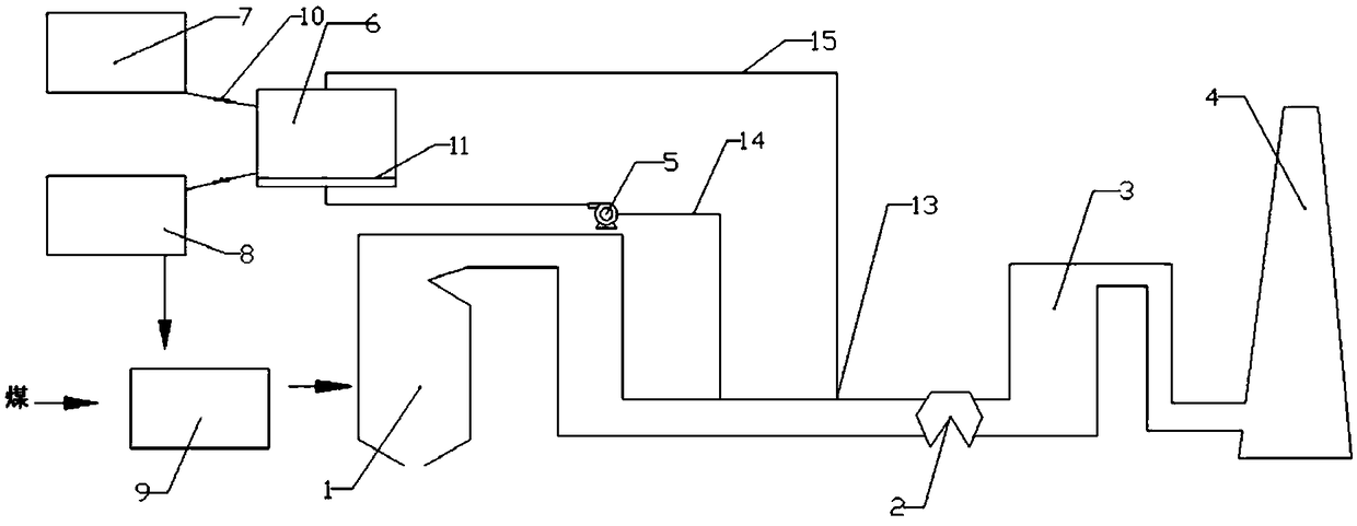 Coal-fired power plant online sludge drying and mixing combustion system and application method thereof