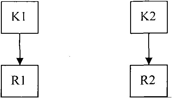 Memory-aid software design method