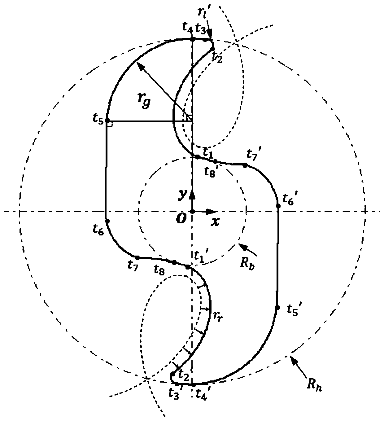 A double-headed claw pump rotor and its profile