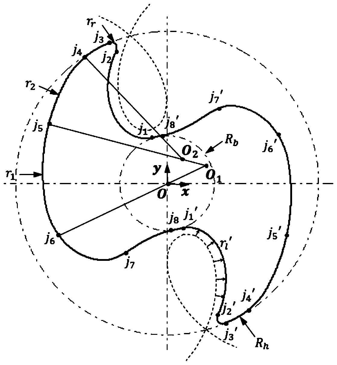 A double-headed claw pump rotor and its profile