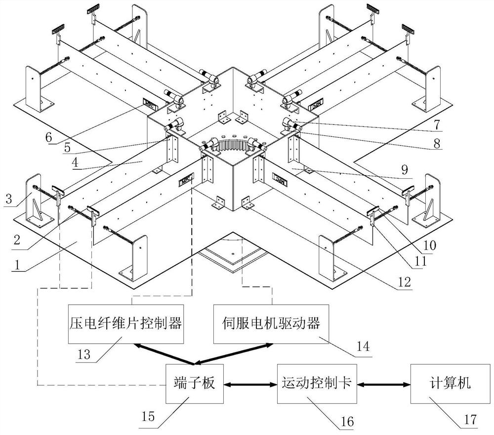 Spring coupling rotation multi-body mechanical arm system vibration testing device and method thereof