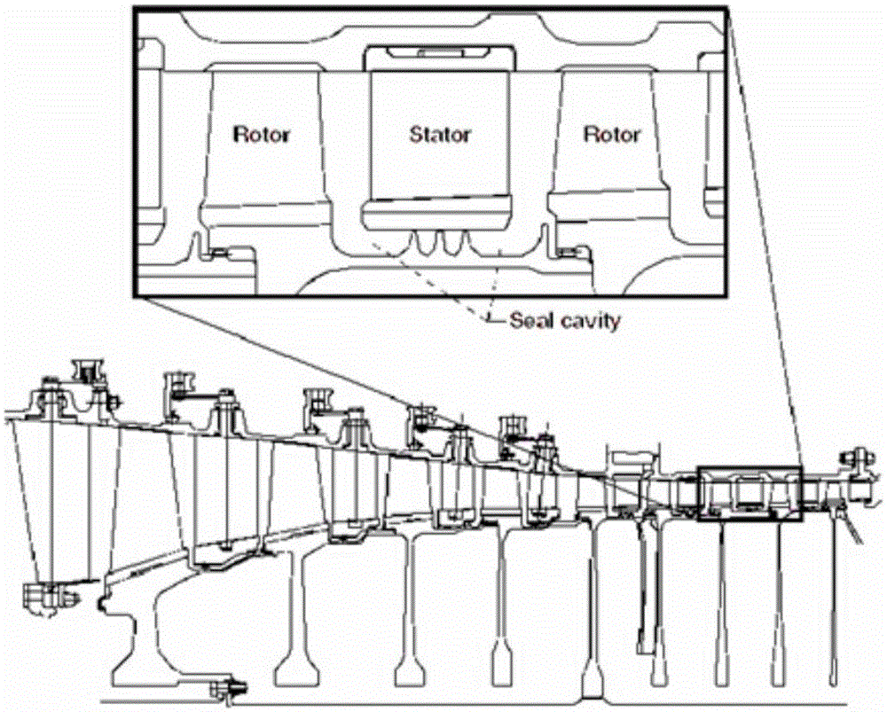 Aero-engine labyrinth seal structure with tooth cavity jet