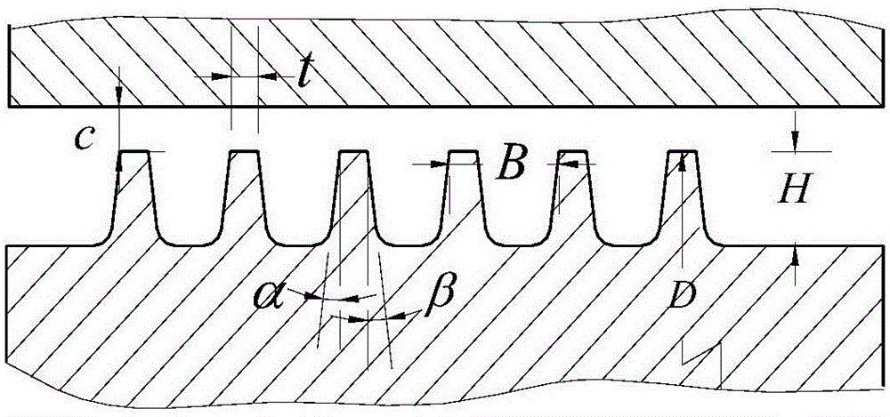 Aero-engine labyrinth seal structure with tooth cavity jet