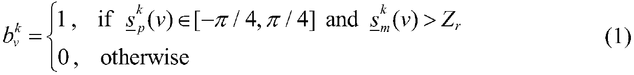 Method for recognizing spatial difference by utilizing complex number fMRI (functional magnetic resonance imaging) space source phase