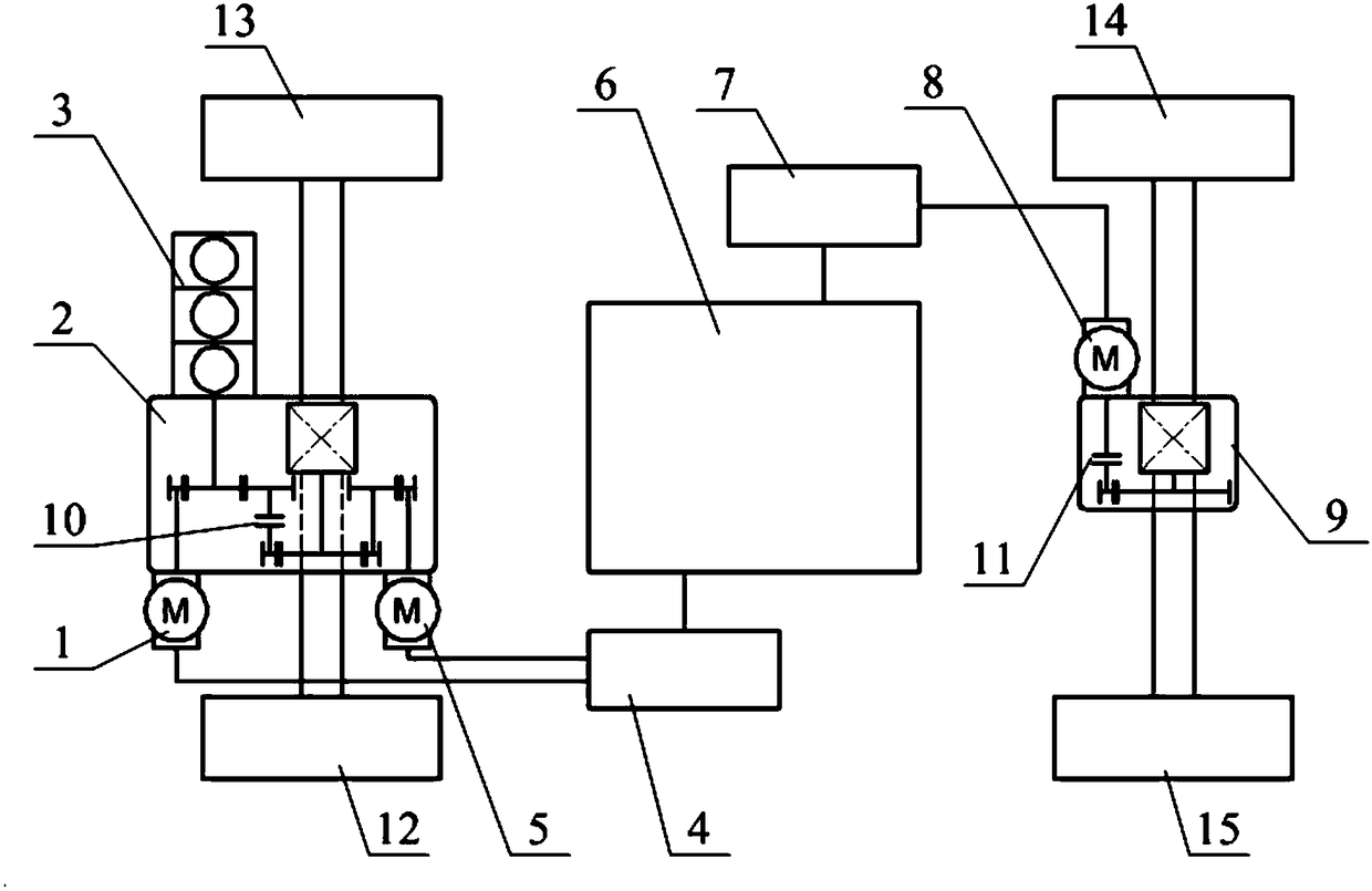 Power system control method of plug-in type strong hybrid automobile