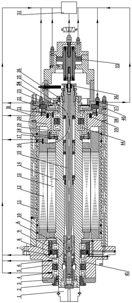 Composite electric spindle