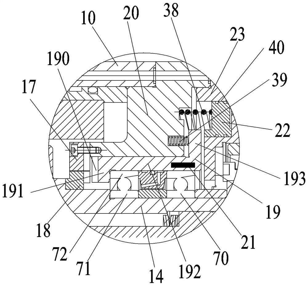 Composite electric spindle