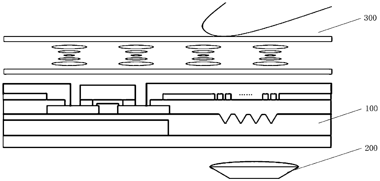 Backlight module, manufacturing method and display device