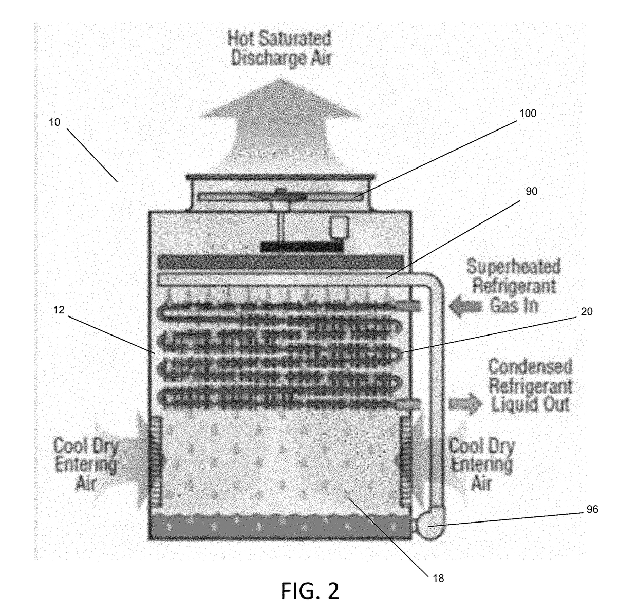 Multi-cross sectional fluid path condenser