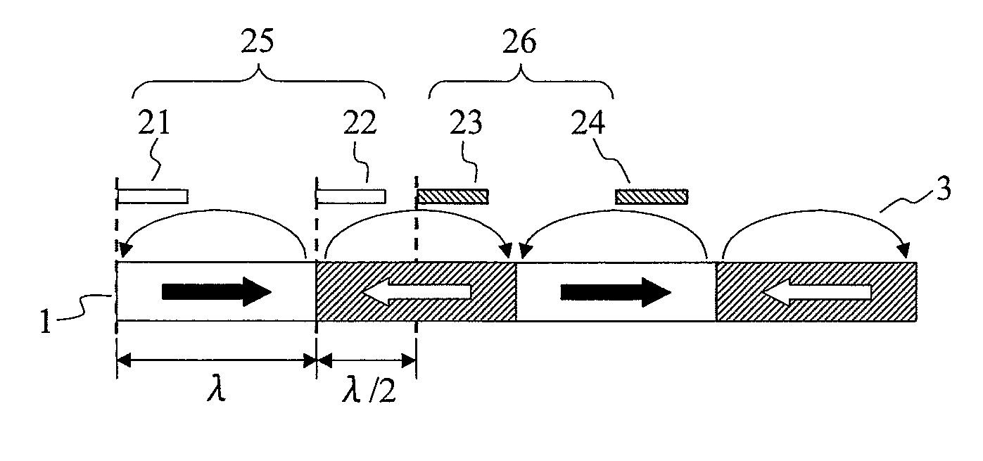 Magnetic encoder having a stable output property with unsaturated magnetic sensor