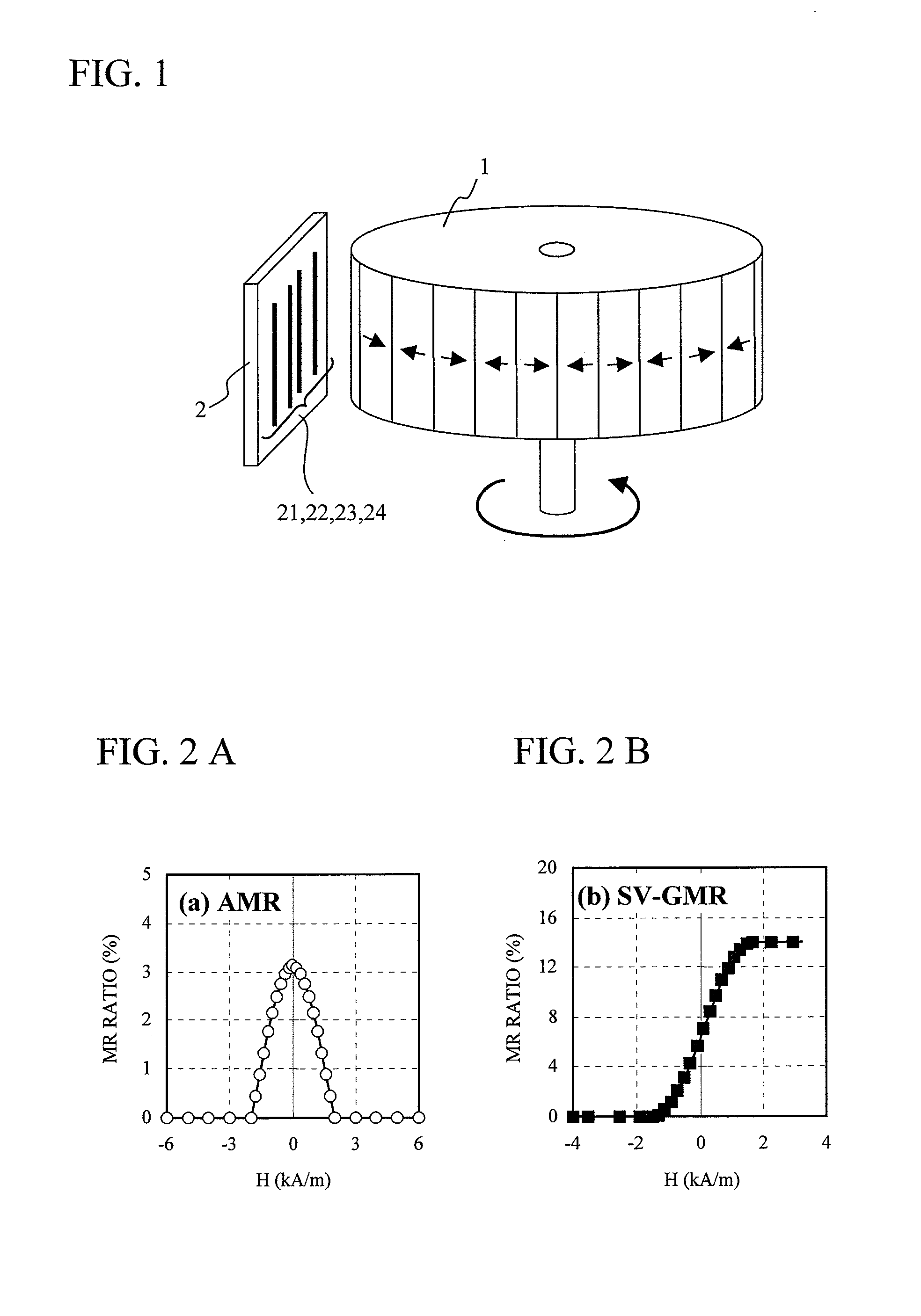 Magnetic encoder having a stable output property with unsaturated magnetic sensor