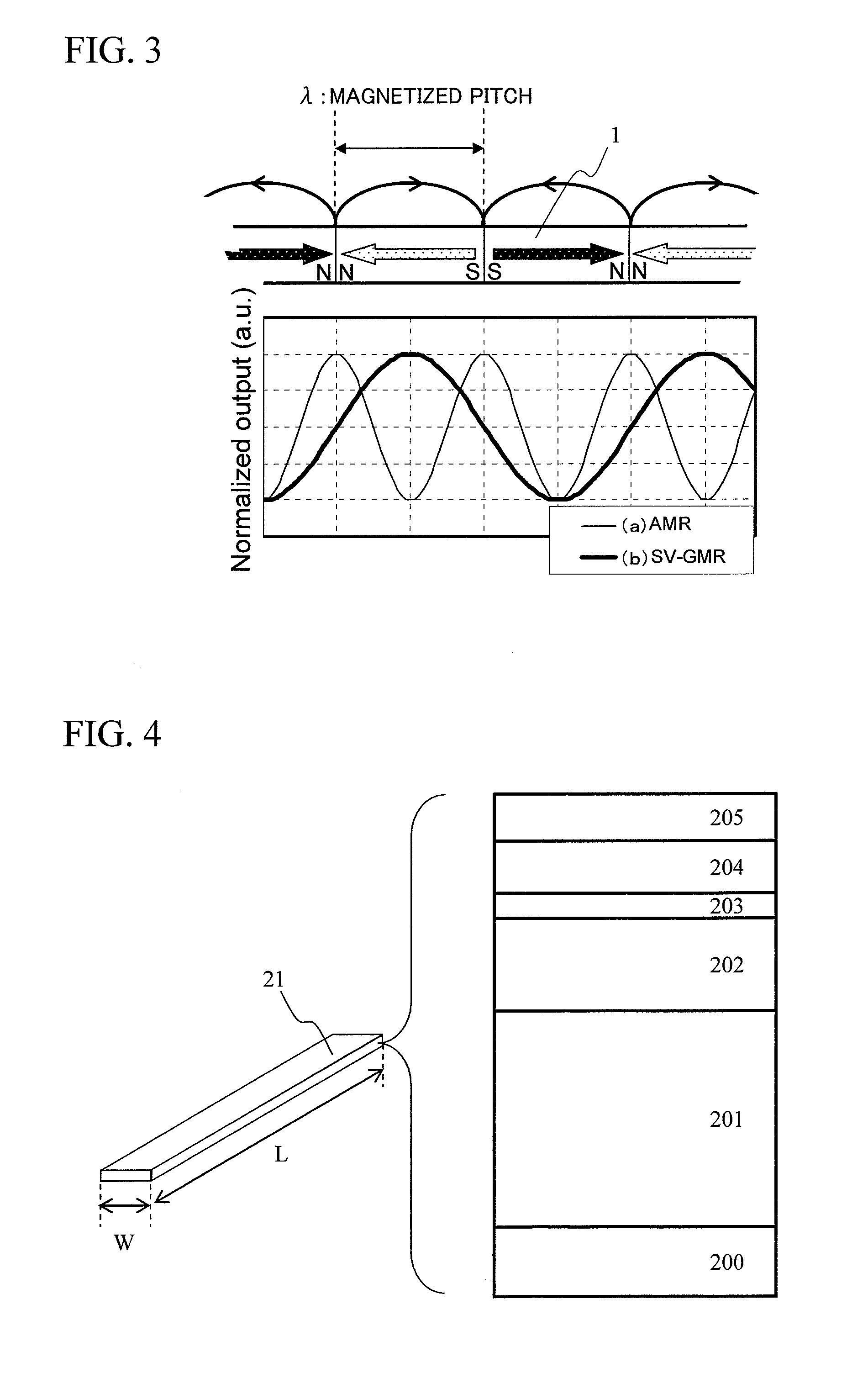 Magnetic encoder having a stable output property with unsaturated magnetic sensor