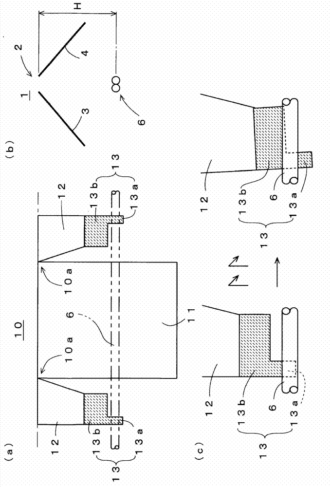 Knitting method of fabric by flatbed knitting machine