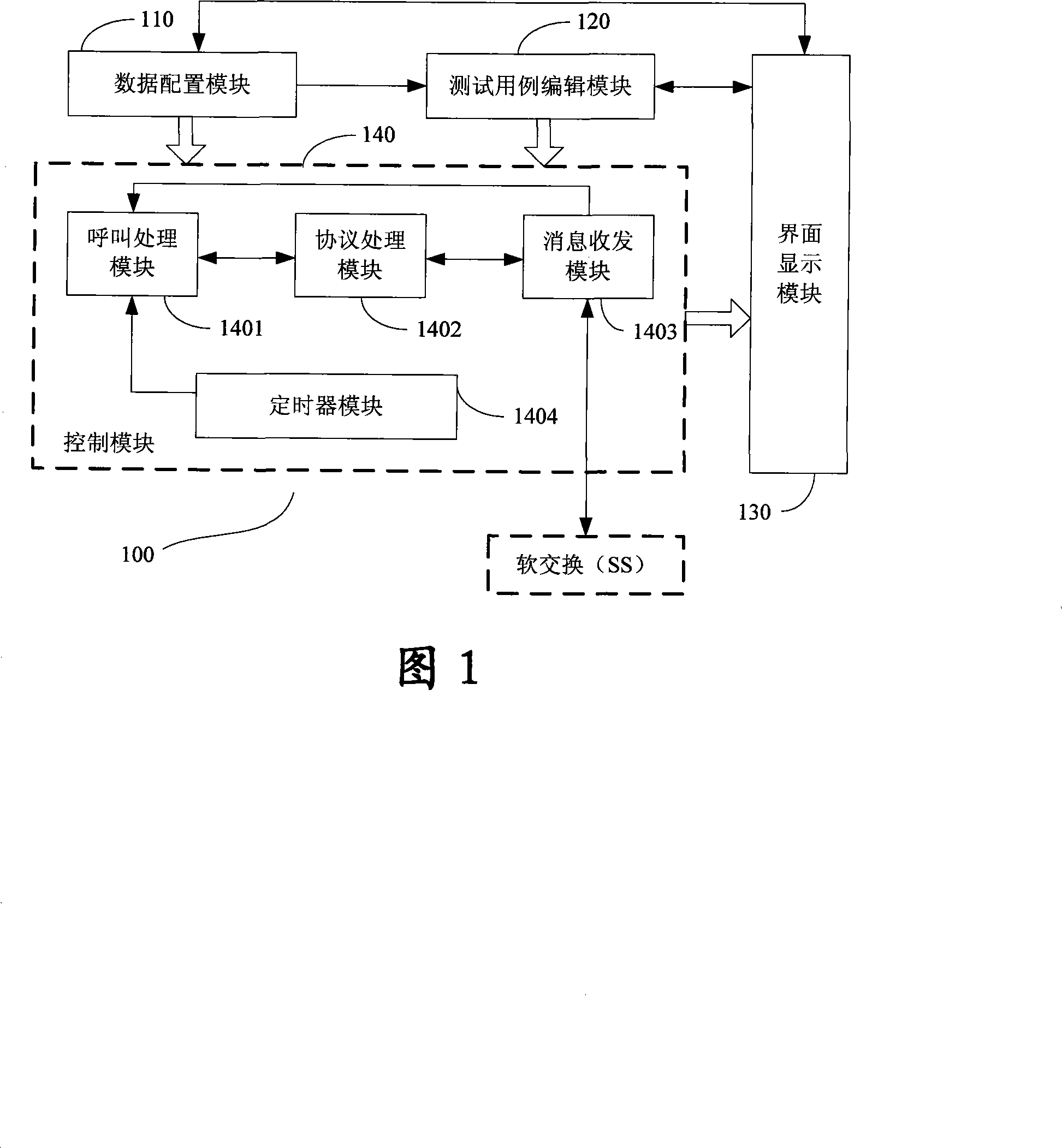 Method and apparatus for implementing large traffic automatic calling