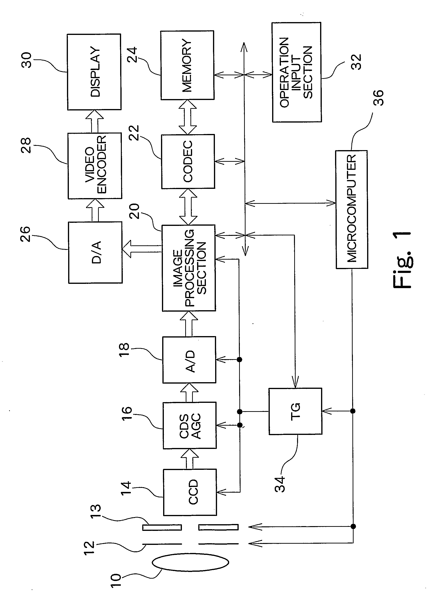 Imaging Apparatus