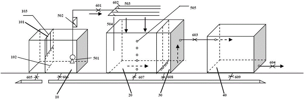 Rural domestic sewage manual wetland system and purification method