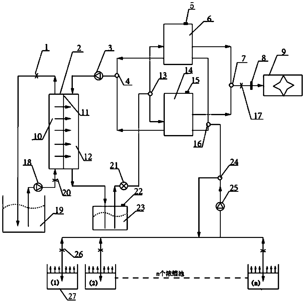 Pressure Delayed Osmotic Power Generation System