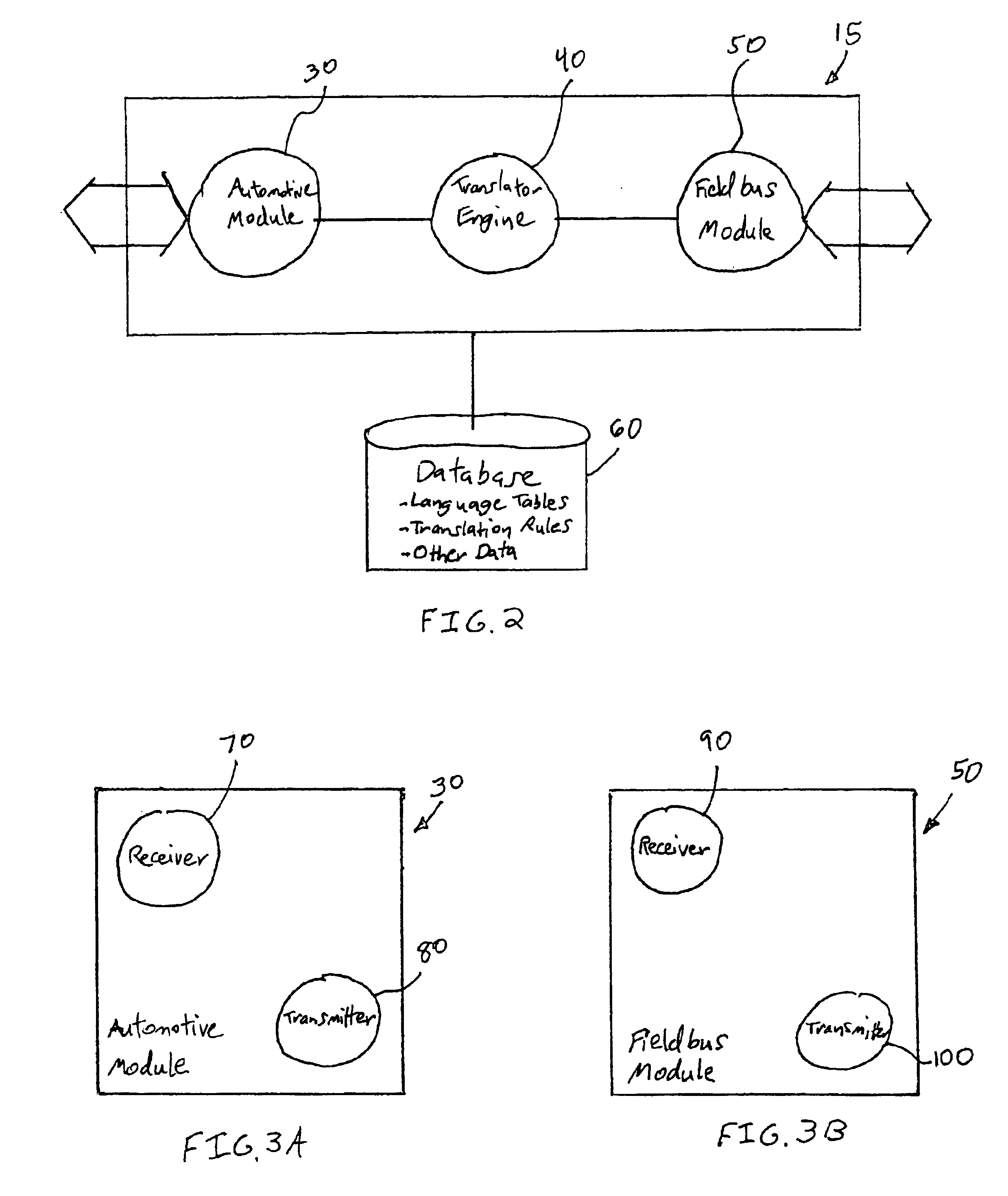 Self-contained, on-board, CAN-to-fieldbus converter and method of using the same