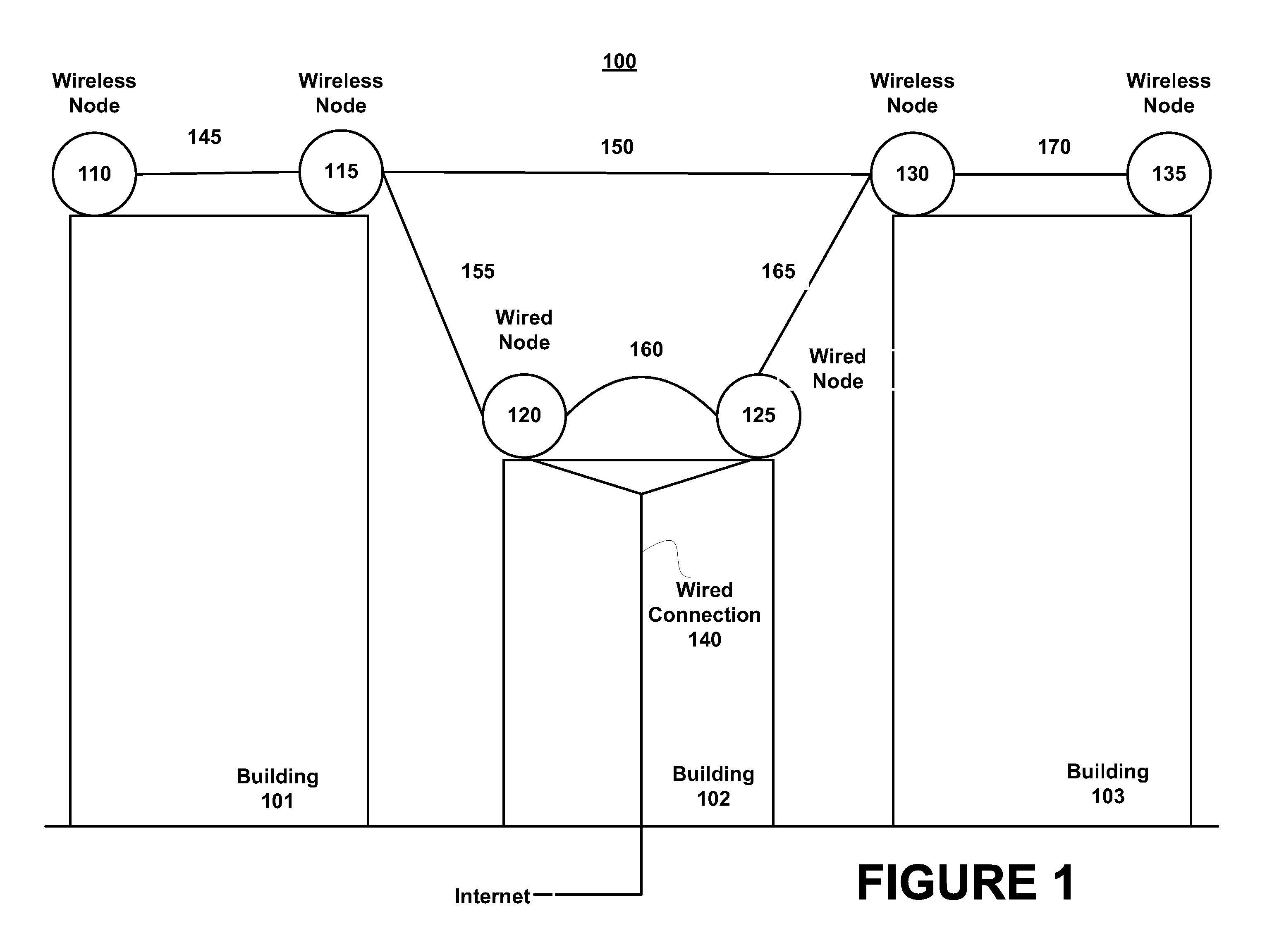 Determining Role Assignment in a Hybrid Mesh Network