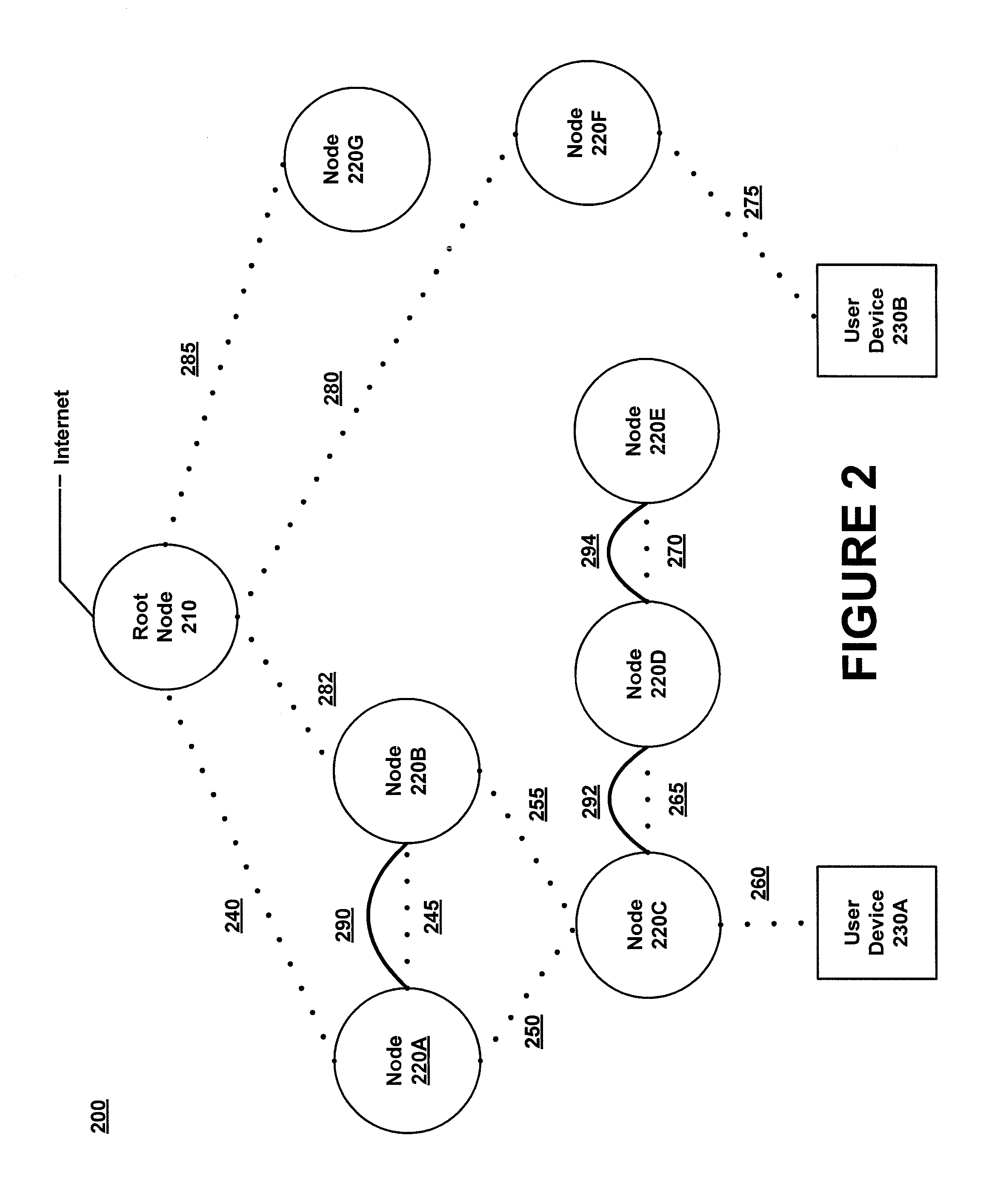 Determining Role Assignment in a Hybrid Mesh Network