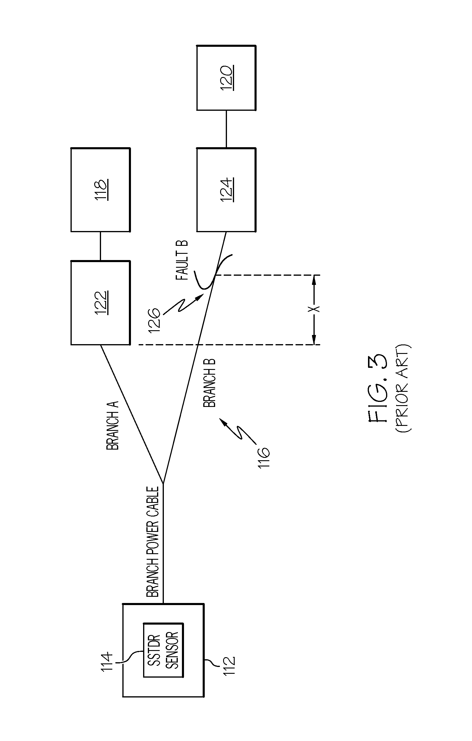 Methods for detecting a hidden peak in wire fault location applications—improving the distance range resolution