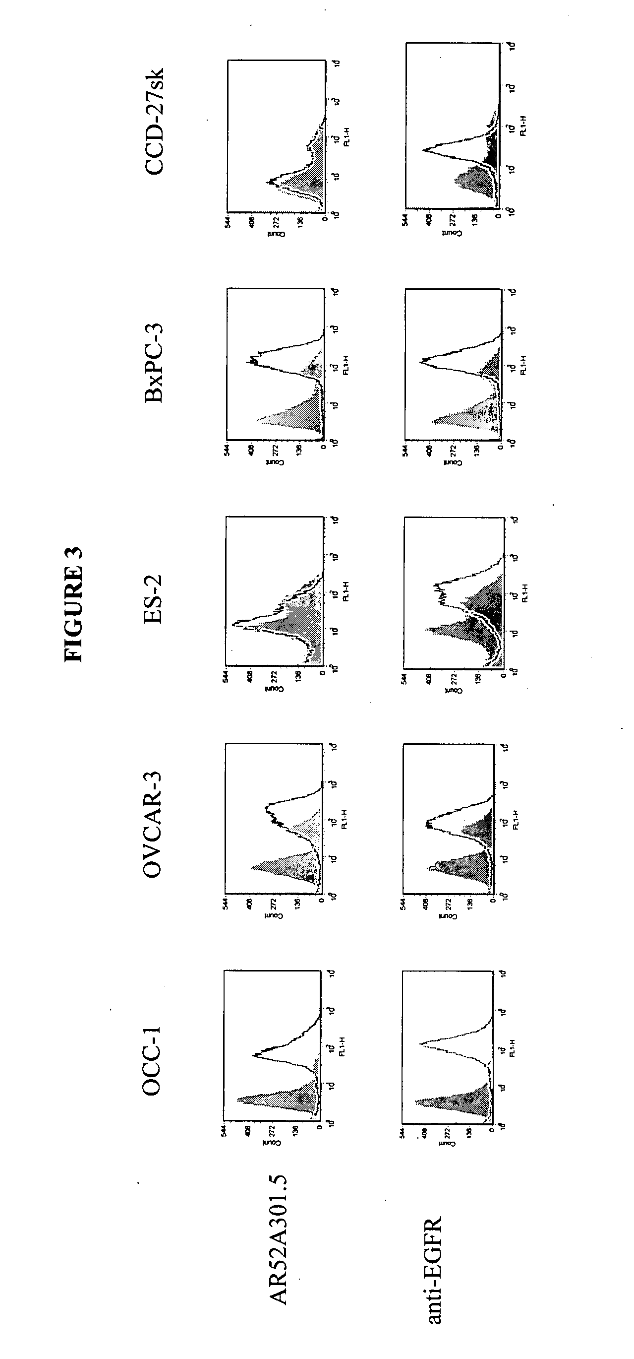 Cytotoxicity mediation of cells evidencing surface expression of TROP-2