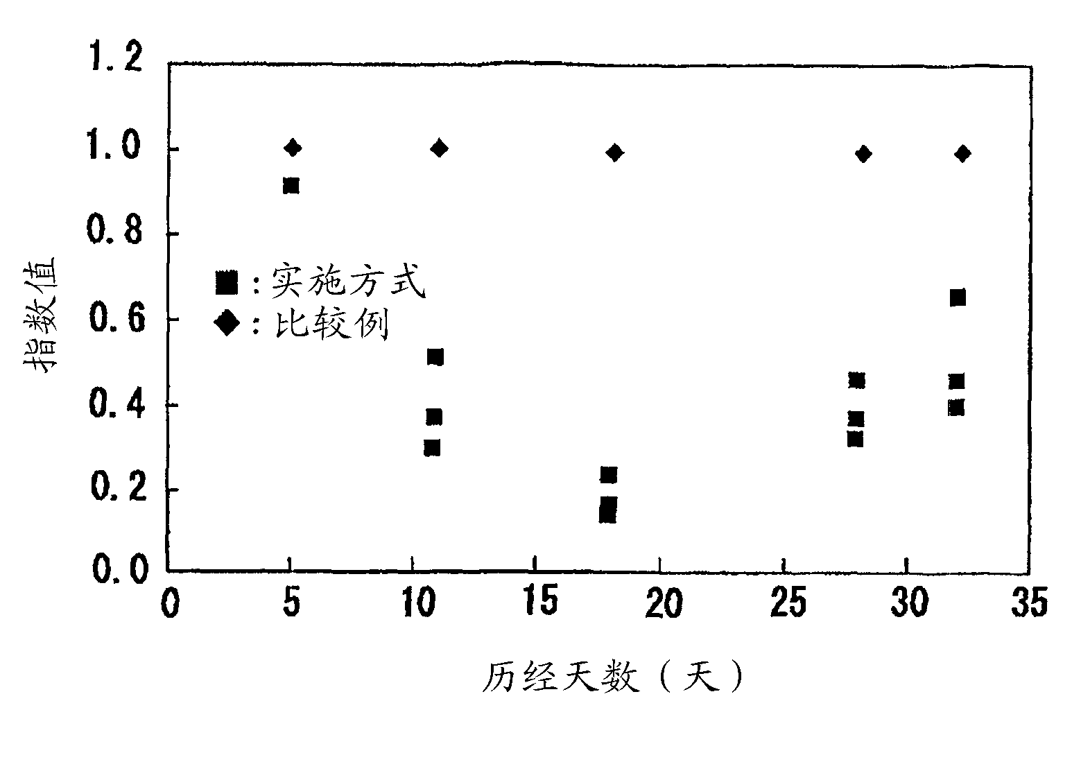 Battery can and alkaline battery