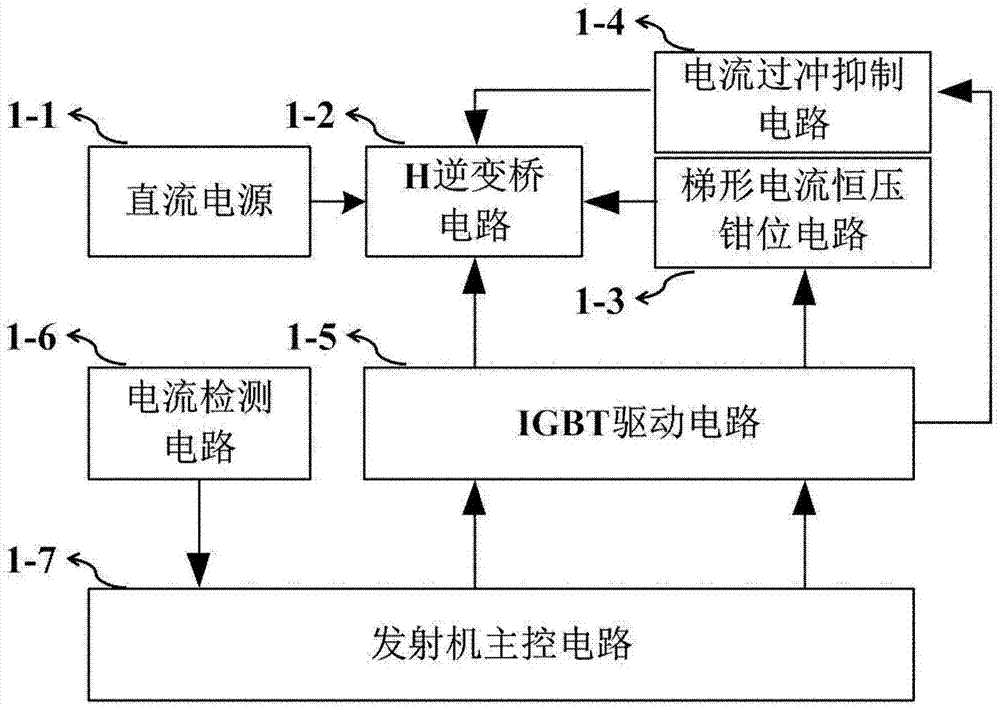 Large magnetic moment transmitter generating bipolarity trapezoidal current, and current generating method