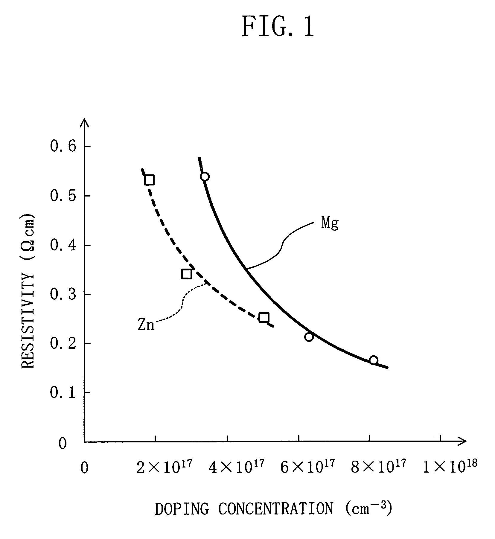 Semiconductor laser device and method for fabricating the same