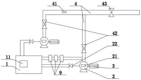 Multi-CPU pump set controller based on distributed network structure