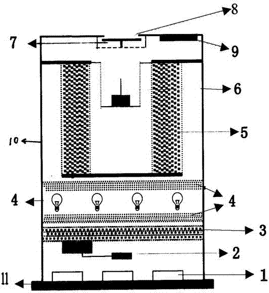 Indoor air purifier