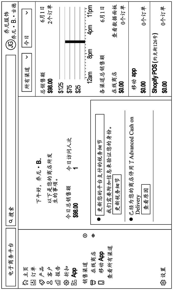 System and method for interactively generating account permission based on application programming interface