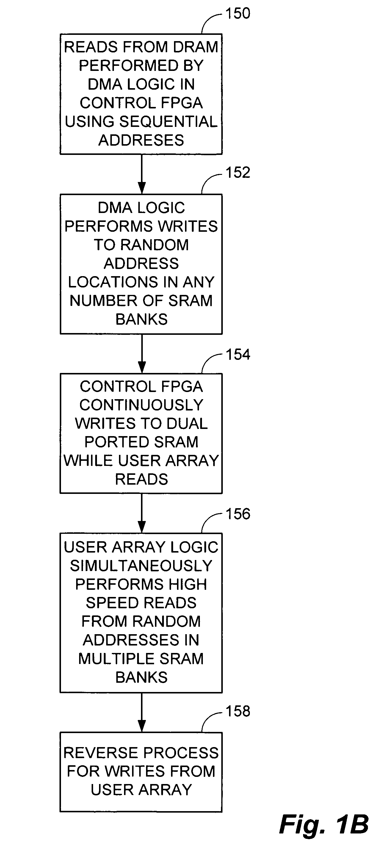 Reconfigurable processor element utilizing both course and fine grained reconfigurable elements