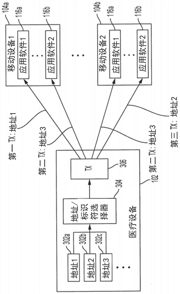 Secure low power communications from a wireless medical device to multiple smartphones