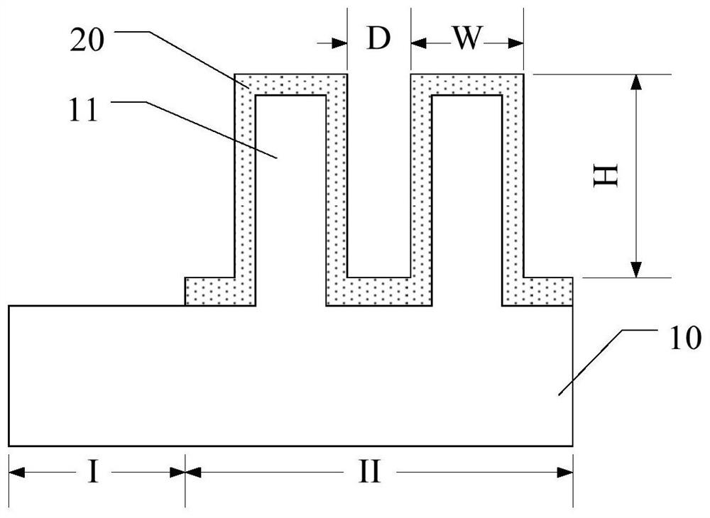 Semiconductor structure and forming method of semiconductor structure