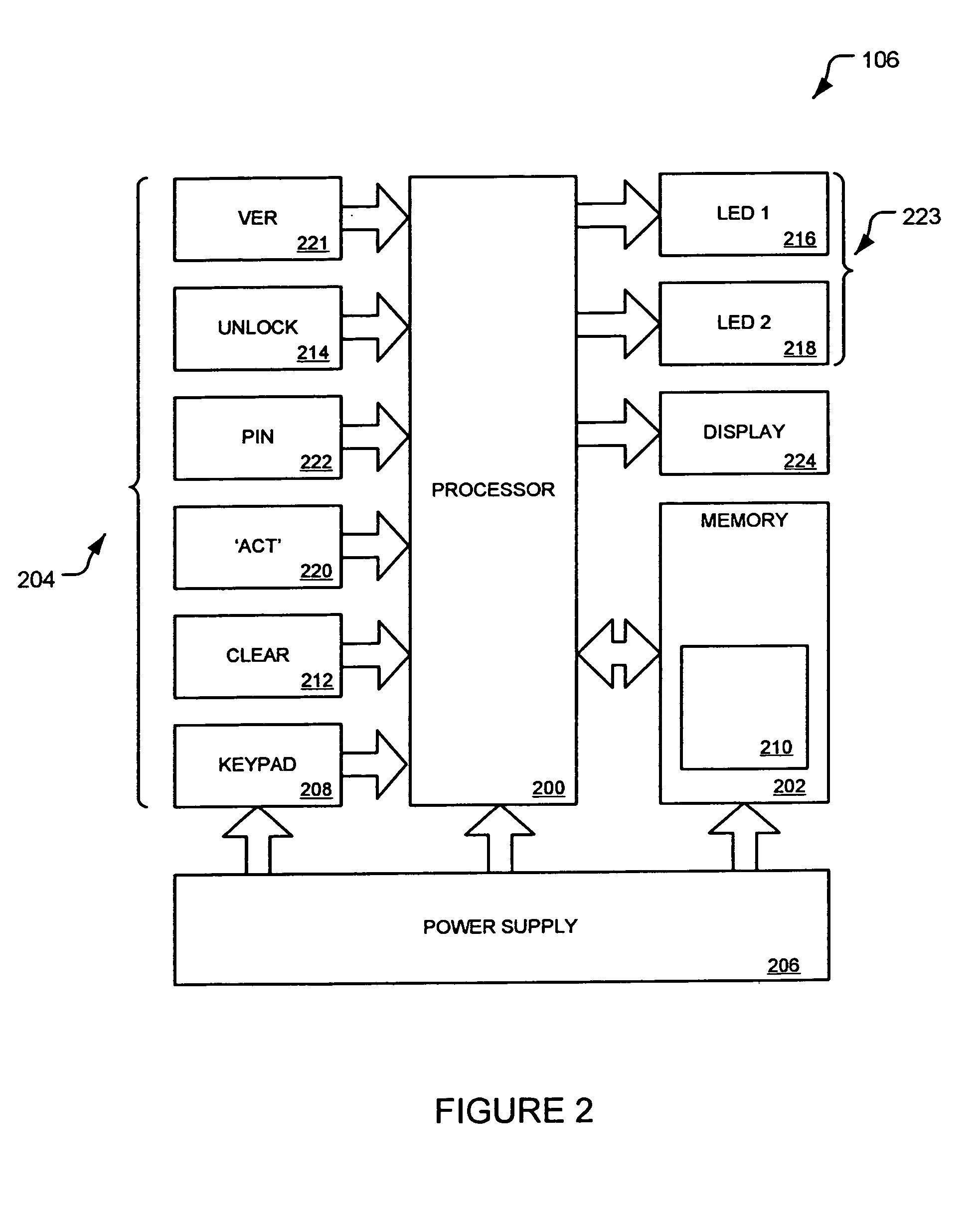 Authentication device and/or method