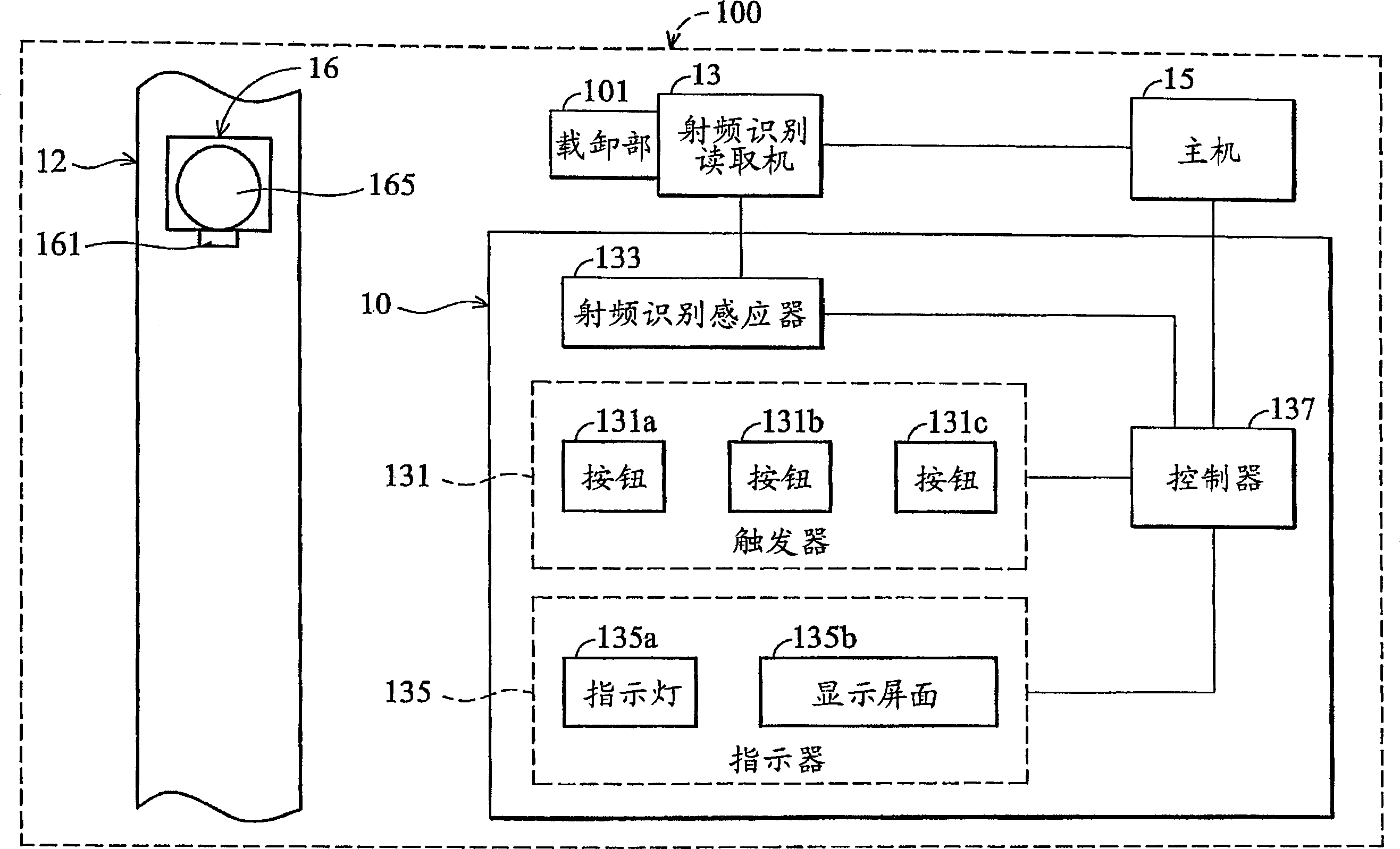 Manufacturing control systems using radio frequency identification