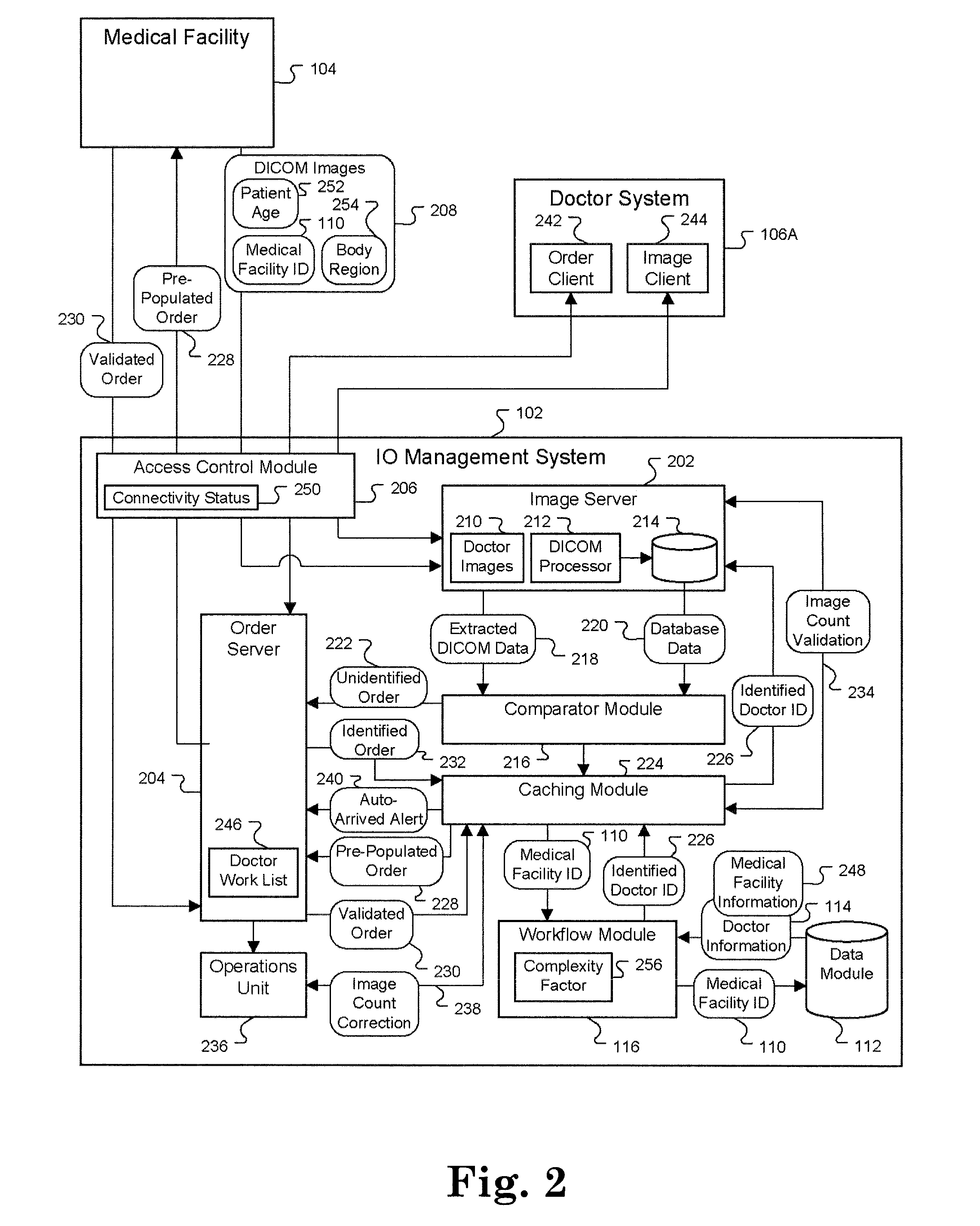 Medical image metadata processing