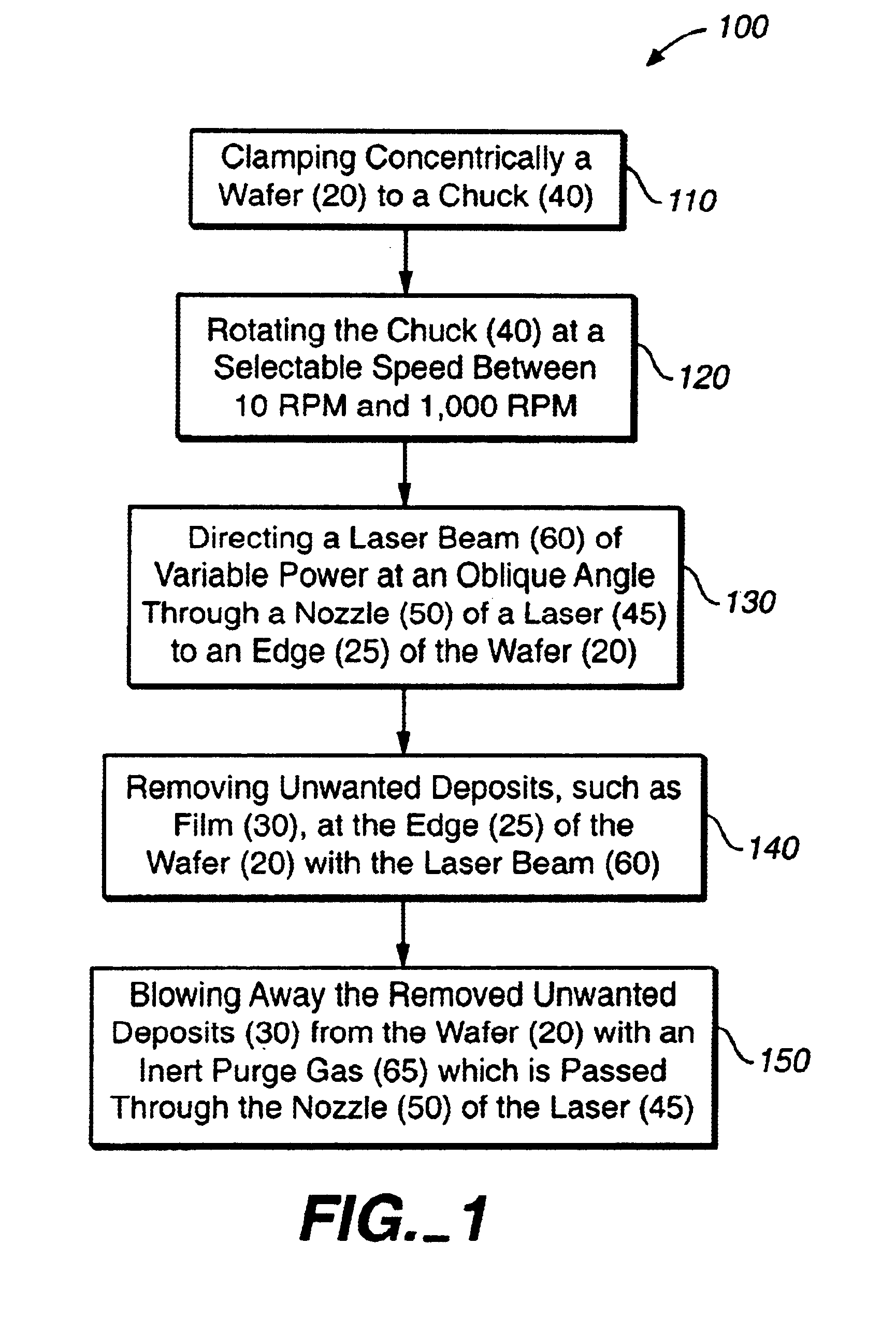 Method to use a laser to perform the edge clean operation on a semiconductor wafer