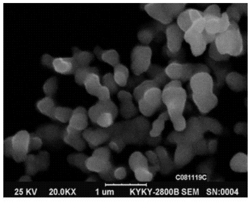 A kind of magnetic resonance variation spectrum material and its preparation method