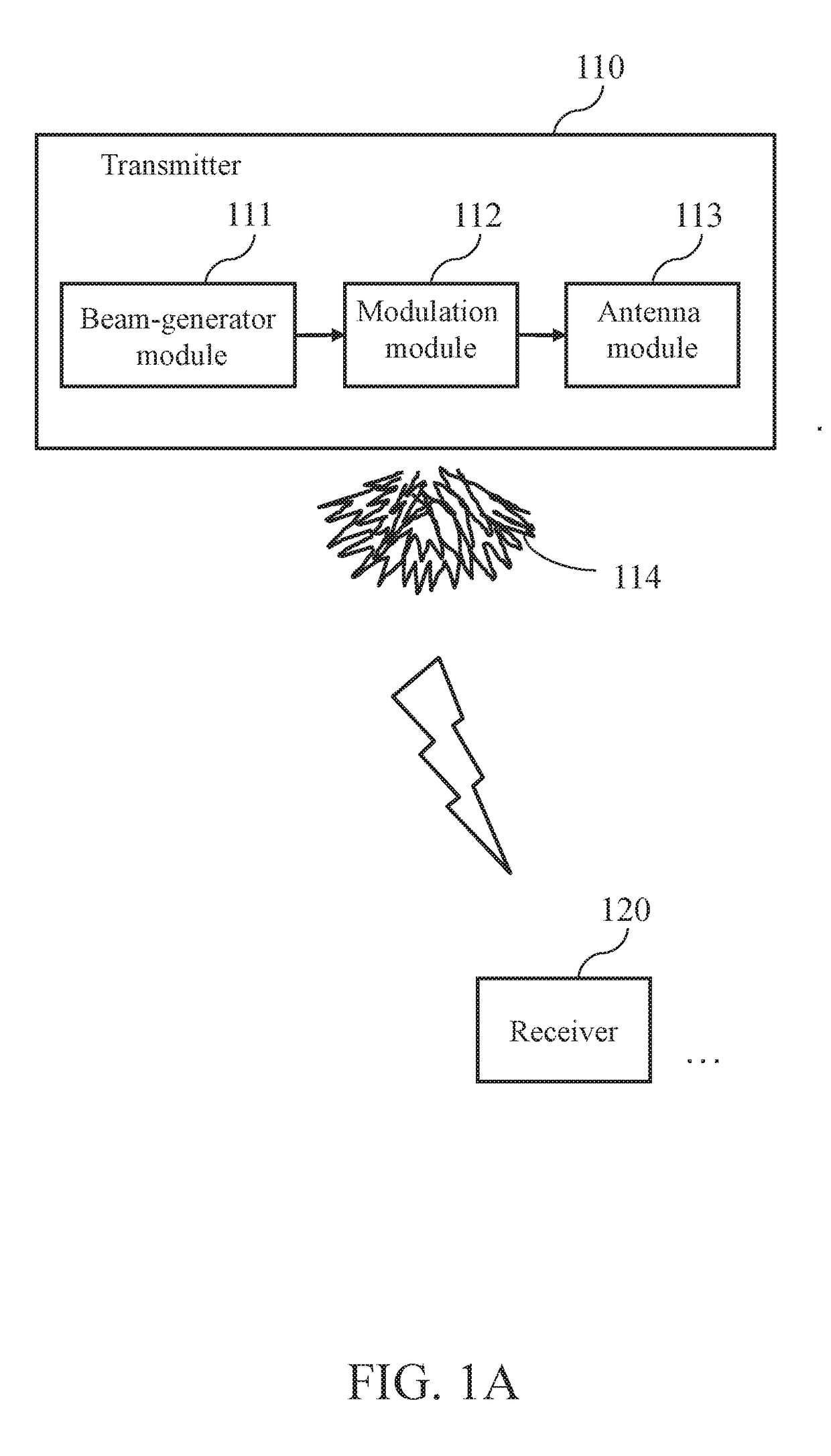 System for acquiring channel knowledge and method thereof