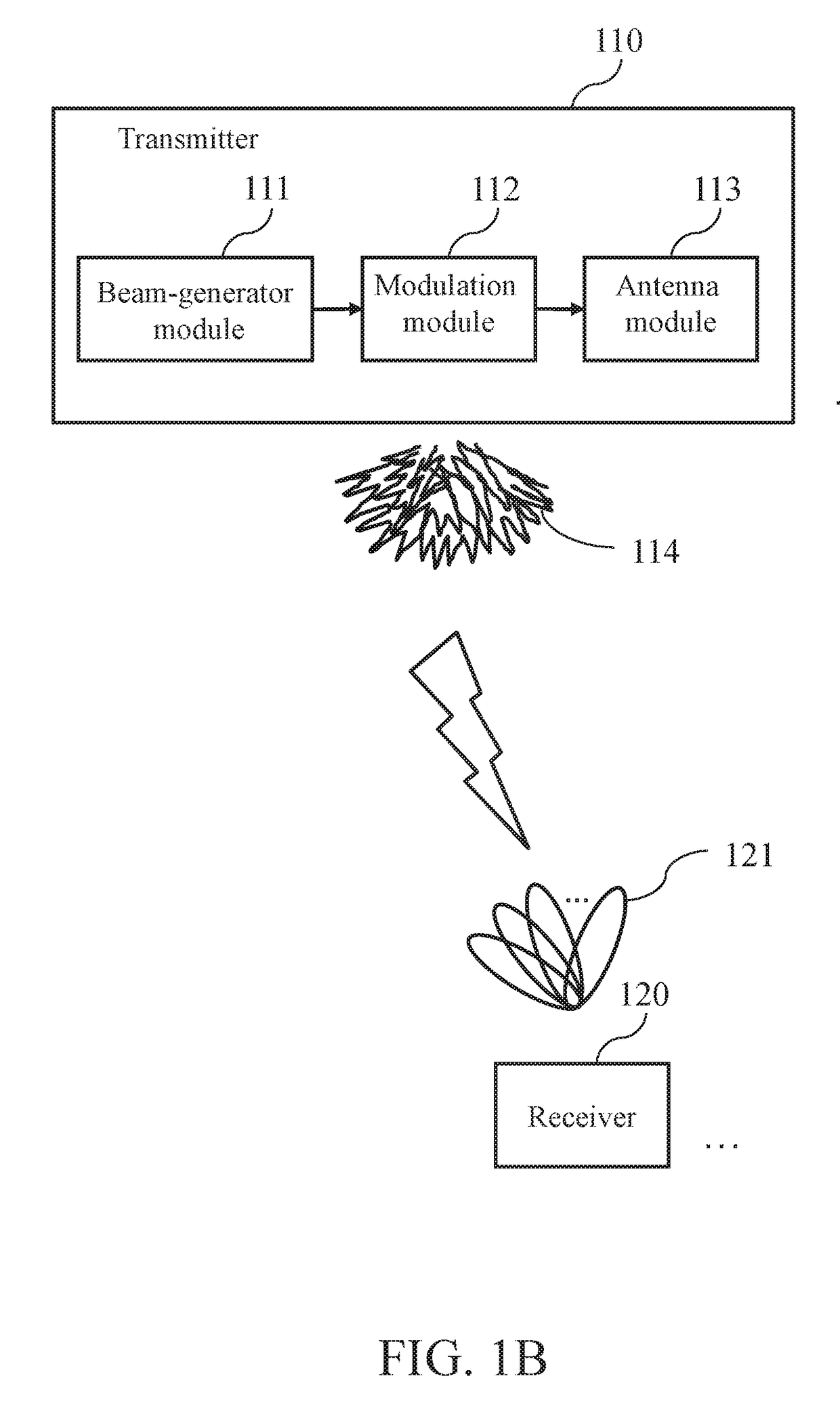 System for acquiring channel knowledge and method thereof