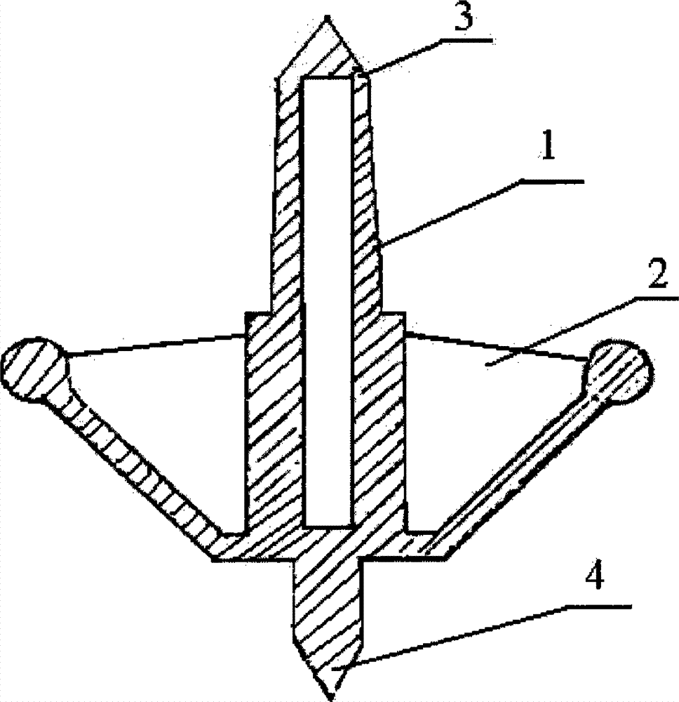 Gyroscope