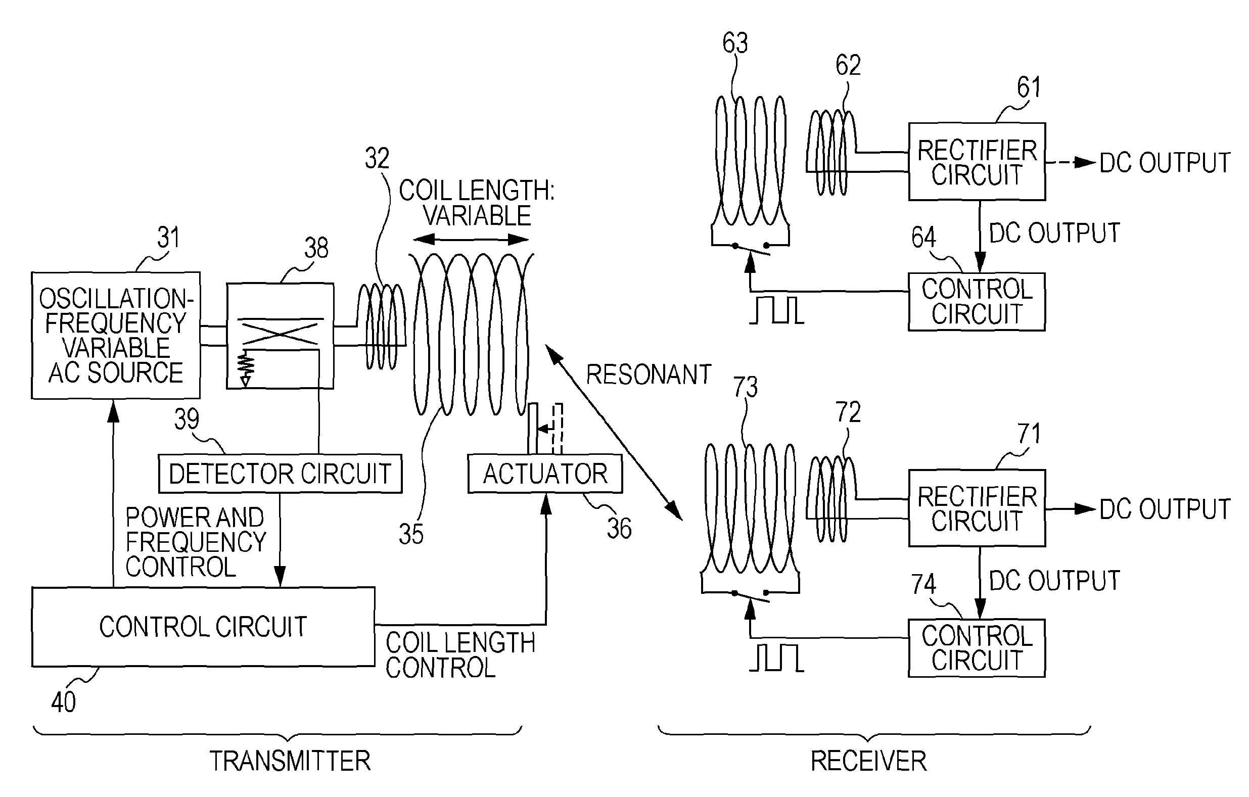 Non-contact power transmission device