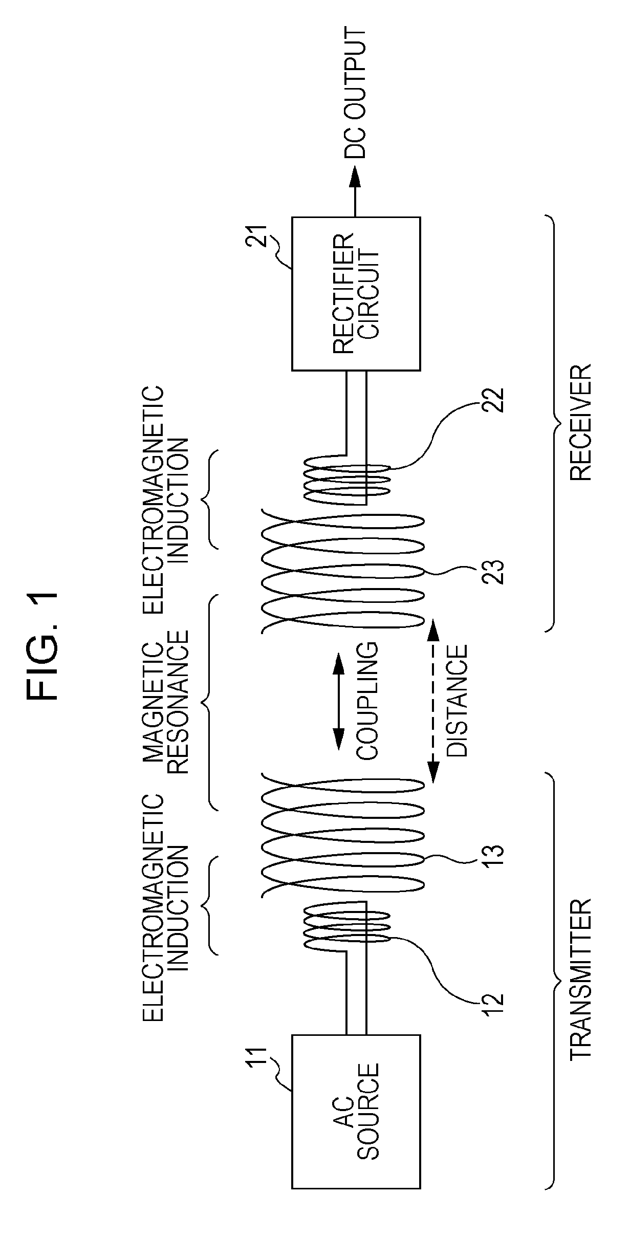 Non-contact power transmission device