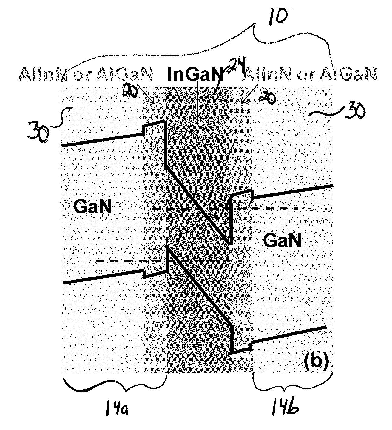 Nitride based quantum well light-emitting devices having improved current injection efficiency