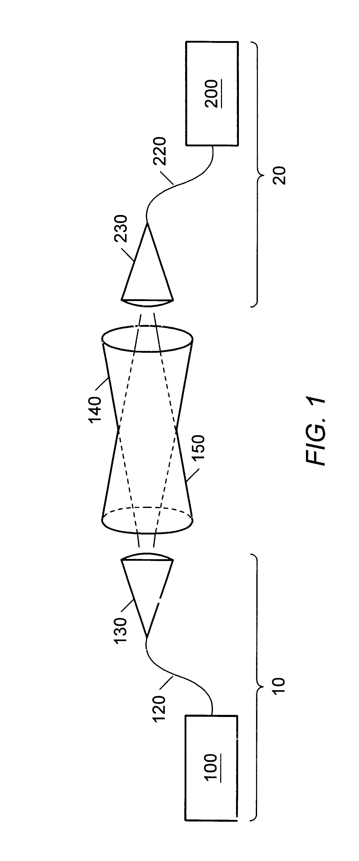 Wireless fiber-coupled telecommunication systems based on atmospheric transmission of laser signals