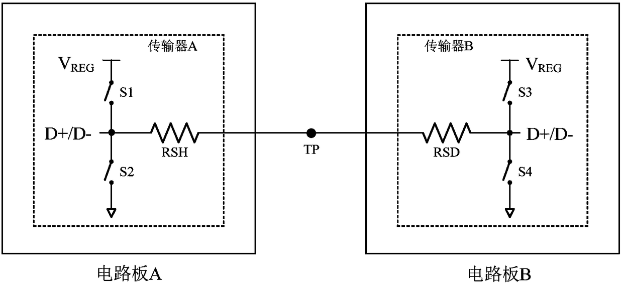 Terminating resistance matching circuit of differential interface circuit and terminating resistance matching method