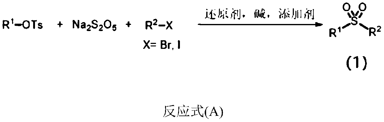 Alkyl alkyl sulfone compound as well as synthesis method and application thereof